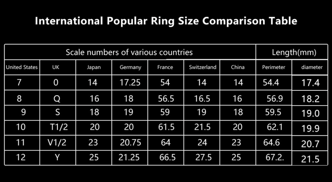 Smart Ring